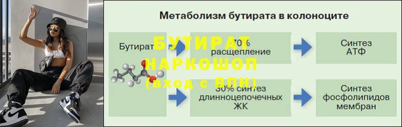 наркота  Инта  МЕГА маркетплейс  БУТИРАТ оксана 